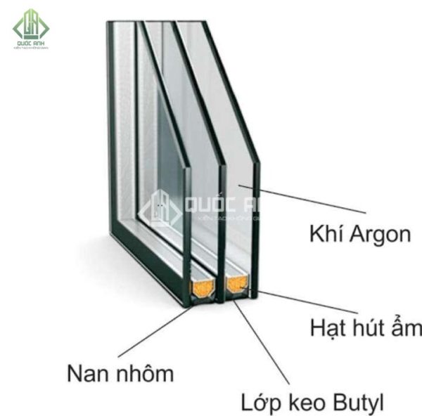 Kính hộp có cấu tạo đặc biệt, có rất nhiều ưu điểm nhất là ở khả năng cách âm.