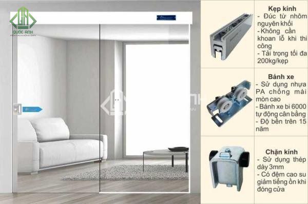 Cấu tạo cửa lùa Zamilldoor.